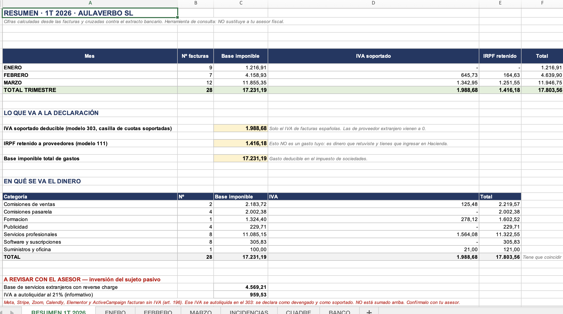 EL EXCEL DE REVISIÓN QUE GENERA CUADRA